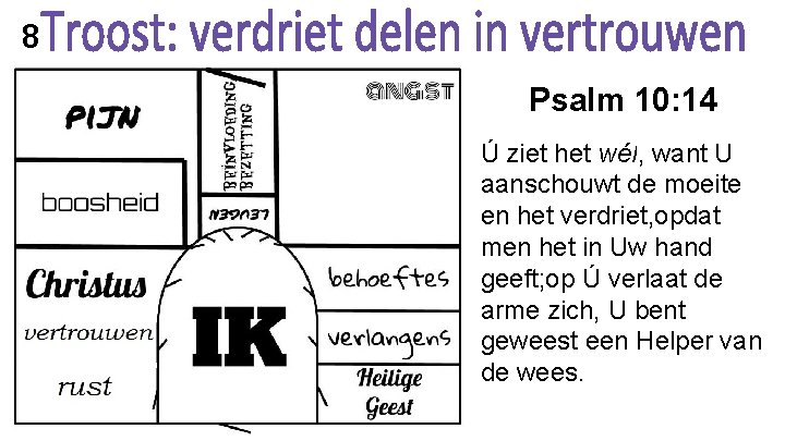 8 Psalm 10: 14 Ú ziet het wél, want U aanschouwt de moeite en