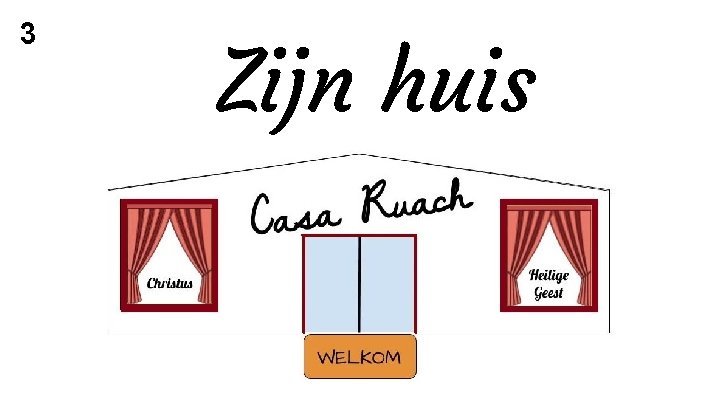 3 Zijn huis 