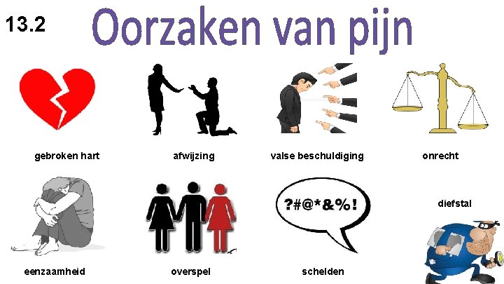 13. 2 gebroken hart afwijzing valse beschuldiging onrecht diefstal eenzaamheid overspel schelden 
