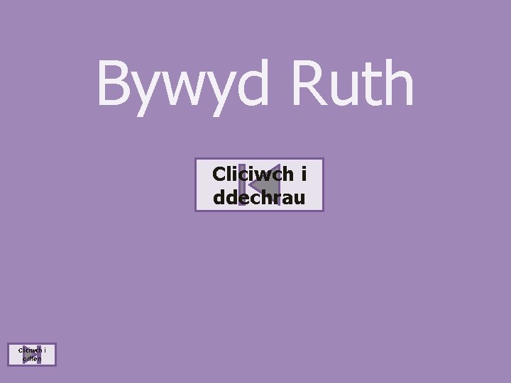 Bywyd Ruth Cliciwch i ddechrau Cliciwch i orffen 