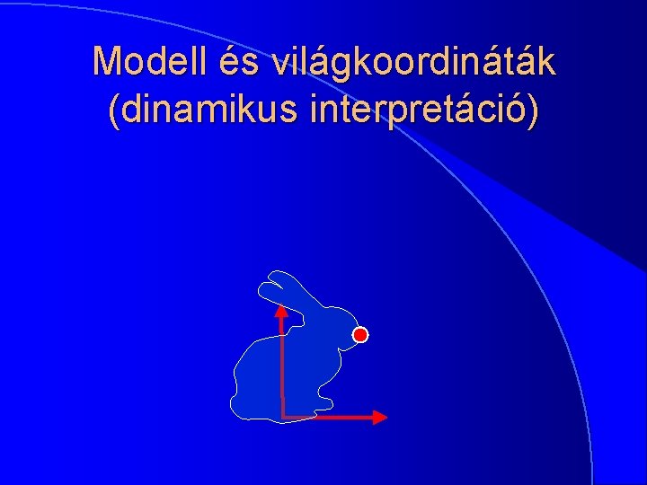 Modell és világkoordináták (dinamikus interpretáció) 