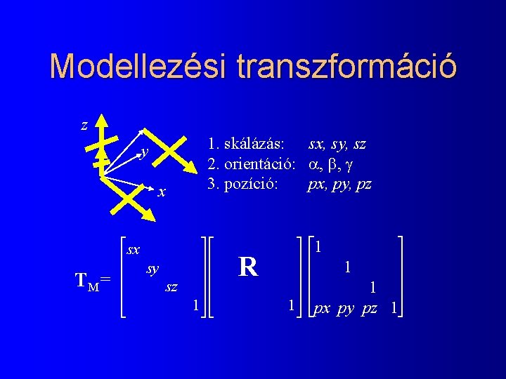 Modellezési transzformáció z 1. skálázás: sx, sy, sz 2. orientáció: , , 3. pozíció: