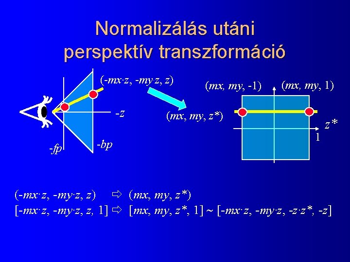 Normalizálás utáni perspektív transzformáció (-mx·z, -my·z, z) -z -fp -bp (mx, my, -1) (mx,