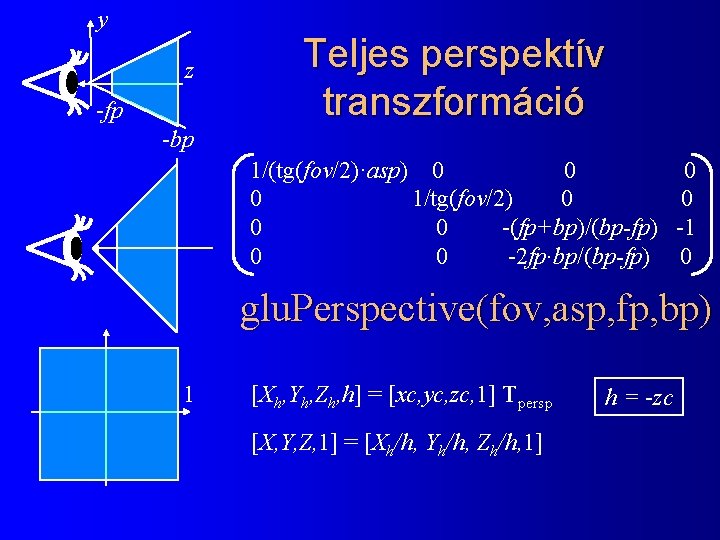 y z -fp -bp Teljes perspektív transzformáció 1/(tg(fov/2)·asp) 0 0 1/tg(fov/2) 0 0 -(fp+bp)/(bp-fp)