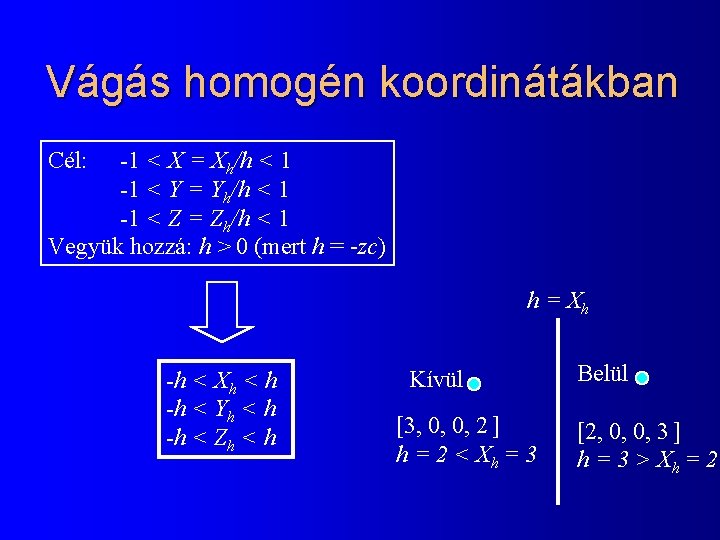 Vágás homogén koordinátákban Cél: -1 < X = Xh/h < 1 -1 < Y