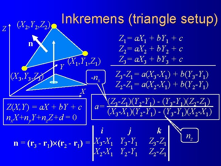 Z (X 2, Y 2, Z 2) Inkremens (triangle setup) n Y (X 1,