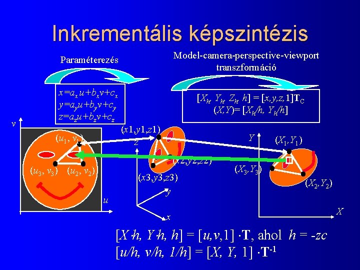 Inkrementális képszintézis Model-camera-perspective-viewport transzformáció Paraméterezés v x=ax u+bxv+cx y=ayu+byv+cy z=azu+bzv+cz (u 1, v 1)