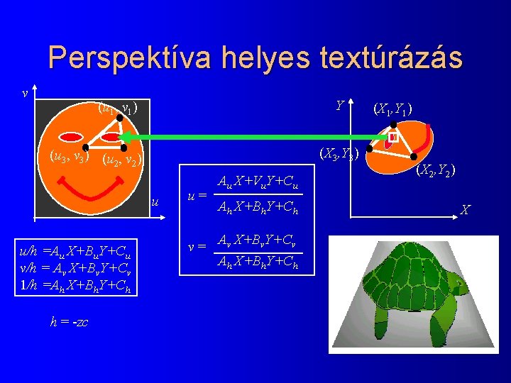 Perspektíva helyes textúrázás v Y (u 1, v 1) (X 3, Y 3) (u