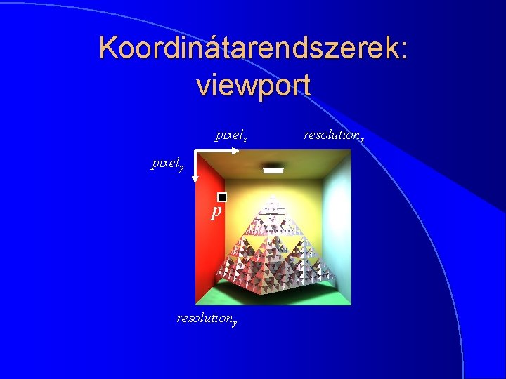 Koordinátarendszerek: viewport pixelx pixely p resolutiony resolutionx 