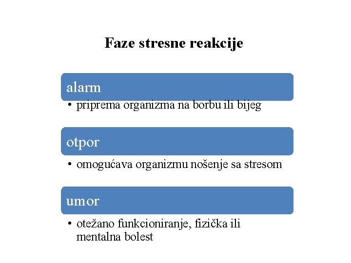 Faze stresne reakcije alarm • priprema organizma na borbu ili bijeg otpor • omogućava