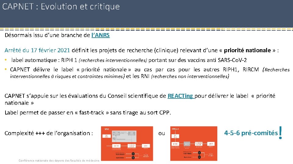 CAPNET : Evolution et critique Désormais issu d’une branche de l’ANRS Arrêté du 17