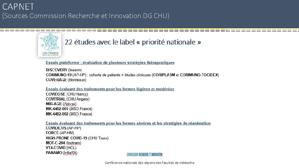 CAPNET (Sources Commission Recherche et Innovation DG CHU) Conférence nationale des doyens des facultés