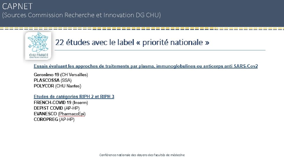 CAPNET (Sources Commission Recherche et Innovation DG CHU) Conférence nationale des doyens des facultés