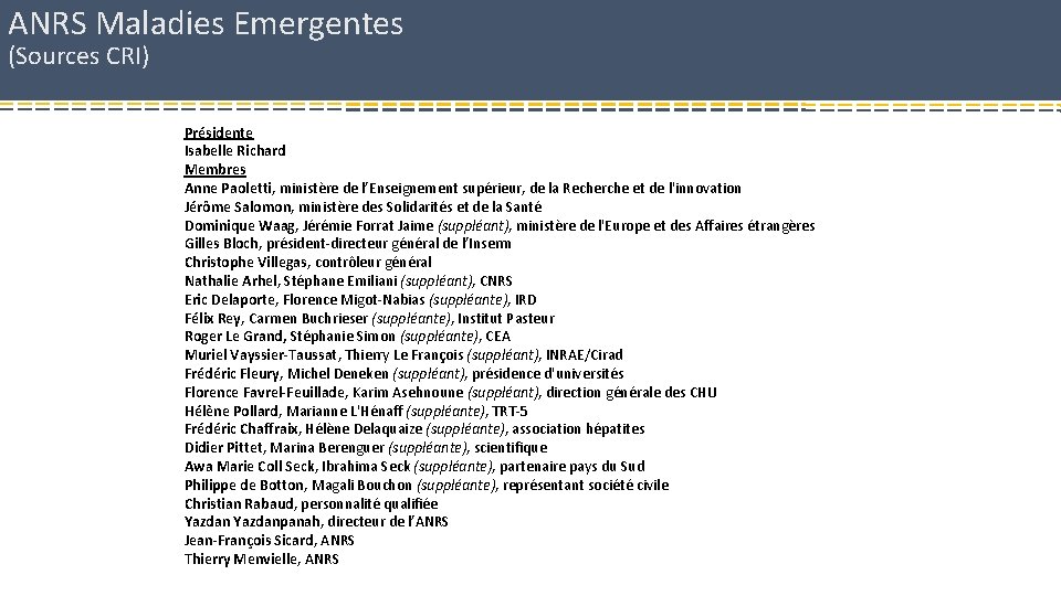 ANRS Maladies Emergentes (Sources CRI) Présidente Isabelle Richard Membres Anne Paoletti, ministère de l’Enseignement
