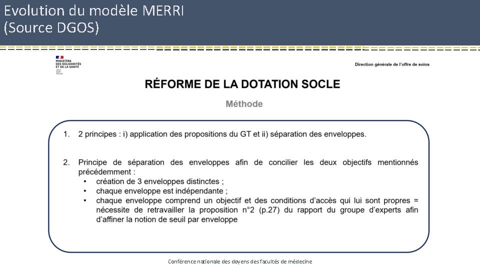 Evolution du modèle MERRI (Source DGOS) Conférence nationale des doyens des facultés de médecine