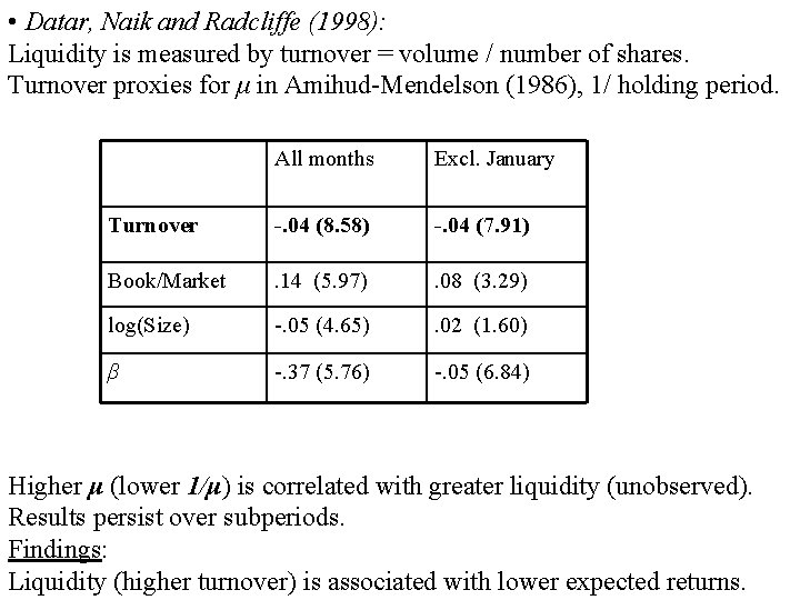  • Datar, Naik and Radcliffe (1998): Liquidity is measured by turnover = volume