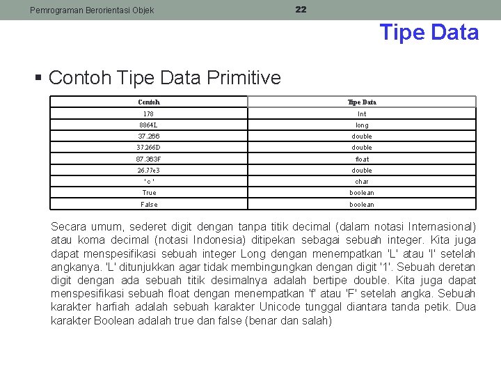 Pemrograman Berorientasi Objek 22 Tipe Data § Contoh Tipe Data Primitive Contoh Tipe Data
