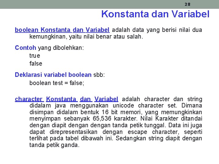 28 Konstanta dan Variabel boolean Konstanta dan Variabel adalah data yang berisi nilai dua