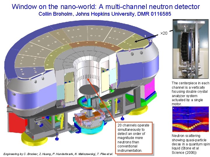 Window on the nano-world: A multi-channel neutron detector Collin Broholm, Johns Hopkins University, DMR