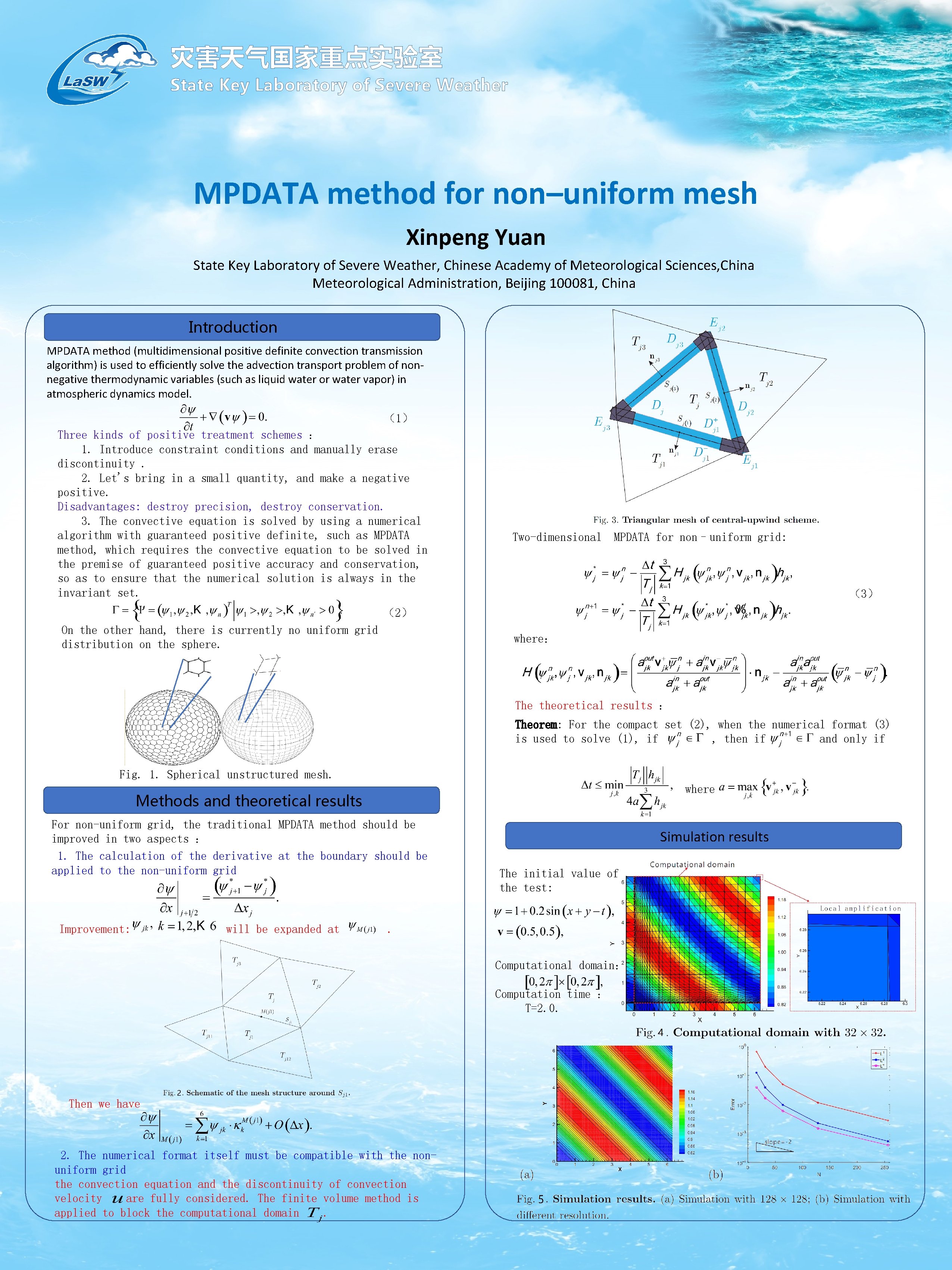 State Key Laboratory of Severe Weather MPDATA method