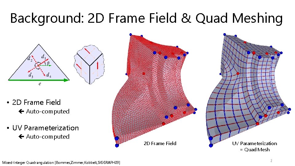 Background: 2 D Frame Field & Quad Meshing • 2 D Frame Field Auto-computed