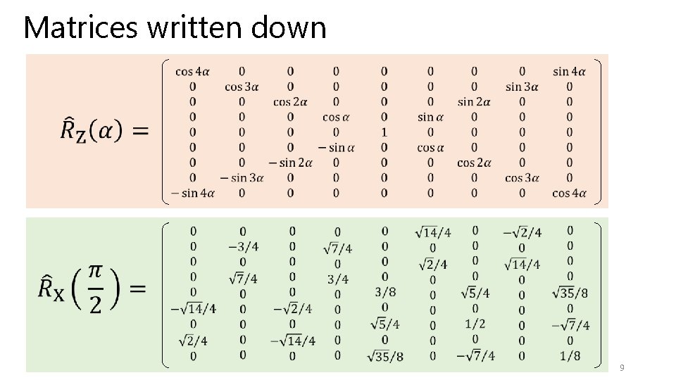 Matrices written down 9 
