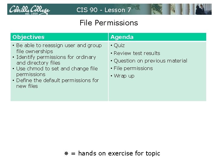 CIS 90 - Lesson 7 File Permissions Objectives Agenda • Be able to reassign