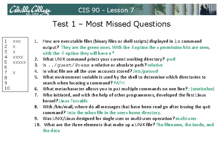 CIS 90 - Lesson 7 Test 1 – Most Missed Questions 1 2 3