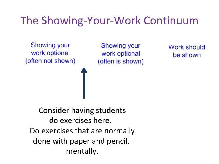 The Showing-Your-Work Continuum Consider having students do exercises here. Do exercises that are normally