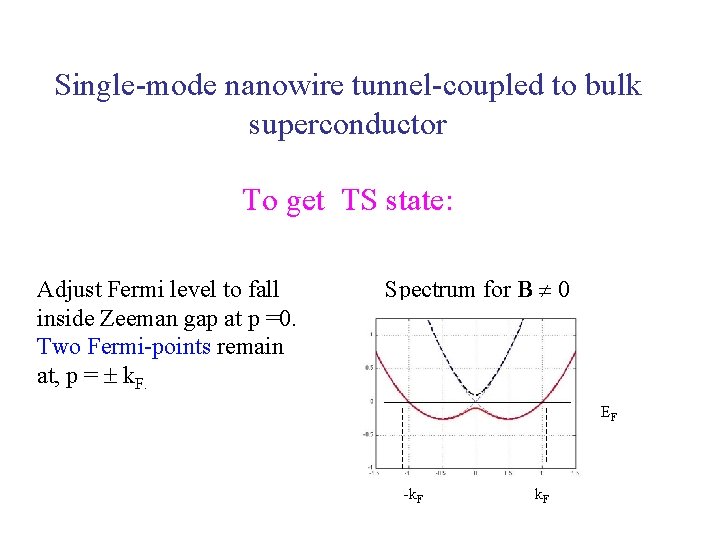 Single-mode nanowire tunnel-coupled to bulk superconductor To get TS state: Adjust Fermi level to