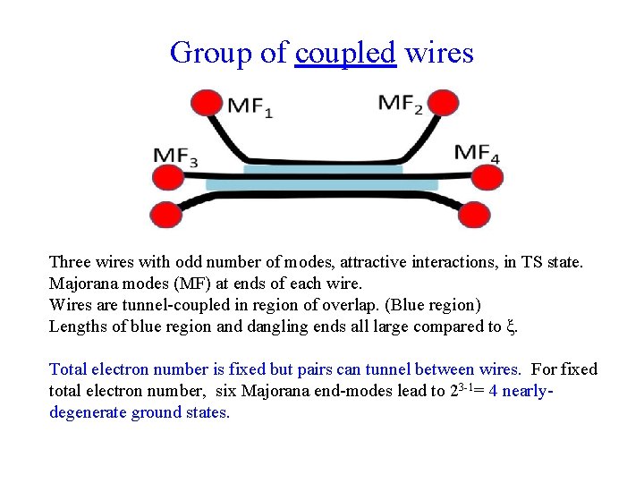 Group of coupled wires Three wires with odd number of modes, attractive interactions, in