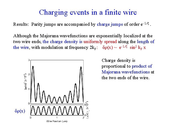 Charging events in a finite wire Results: Parity jumps are accompanied by charge jumps