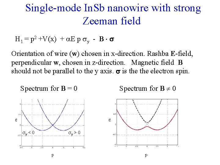 Single-mode In. Sb nanowire with strong Zeeman field H 1 = p 2 +V(x)