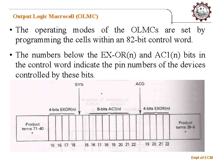 Output Logic Macrocell (OLMC) • The operating modes of the OLMCs are set by