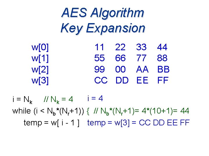 AES Algorithm Key Expansion w[0] w[1] w[2] w[3] 11 55 99 CC 22 66