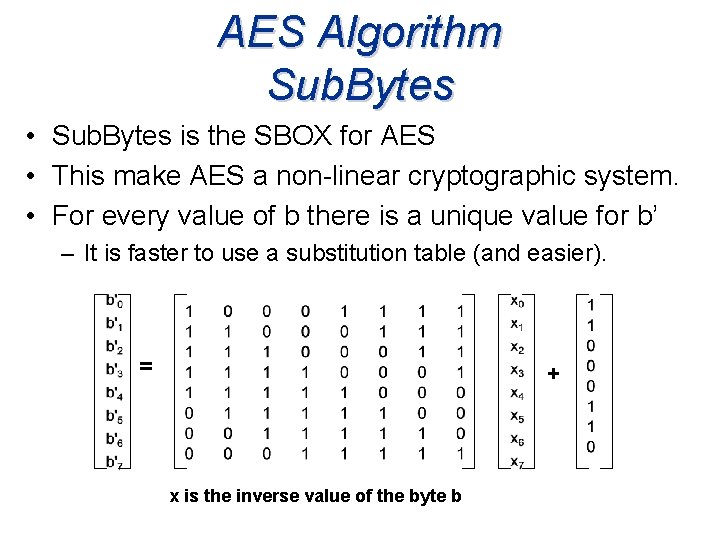 AES Algorithm Sub. Bytes • Sub. Bytes is the SBOX for AES • This