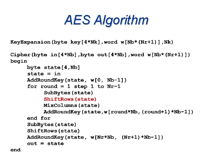 AES Algorithm 