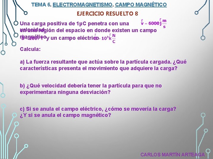 TEMA 6. ELECTROMAGNETISMO. CAMPO MAGNÉTICO EJERCICIO RESUELTO 8 Una carga positiva de 1µC penetra