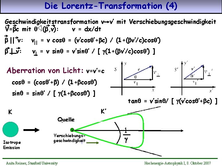 Die Lorentz-Transformation (4) Geschwindigkeitstransformation v v’ mit Verschiebungsgeschwindigkeit V=bc mit q (b, v): v