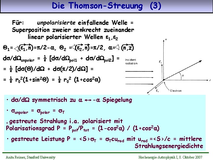 Die Thomson-Streuung (3) Für: unpolarisierte einfallende Welle = Superposition zweier senkrecht zueinander linear polarisierter