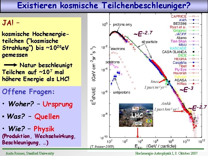 Existieren kosmische Teilchenbeschleuniger? JA! – ~E-2. 7 kosmische Hochenergieteilchen (“kosmische Strahlung”) bis ~1020 e.