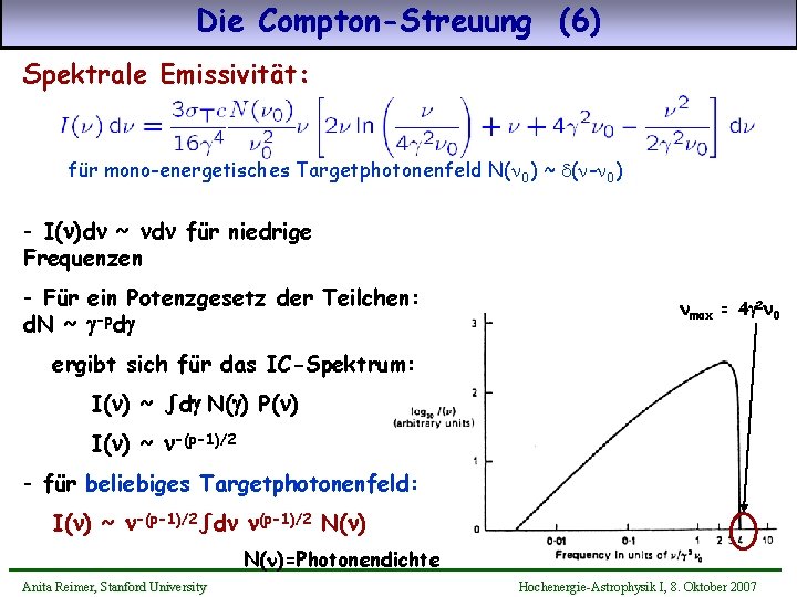 Die Compton-Streuung (6) Spektrale Emissivität: für mono-energetisches Targetphotonenfeld N(n 0) ~ d(n-n 0) -