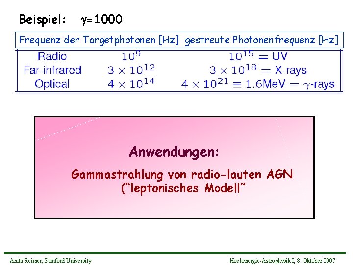 Beispiel: =1000 Frequenz der Targetphotonen [Hz] gestreute Photonenfrequenz [Hz] Anwendungen: Gammastrahlung von radio-lauten AGN