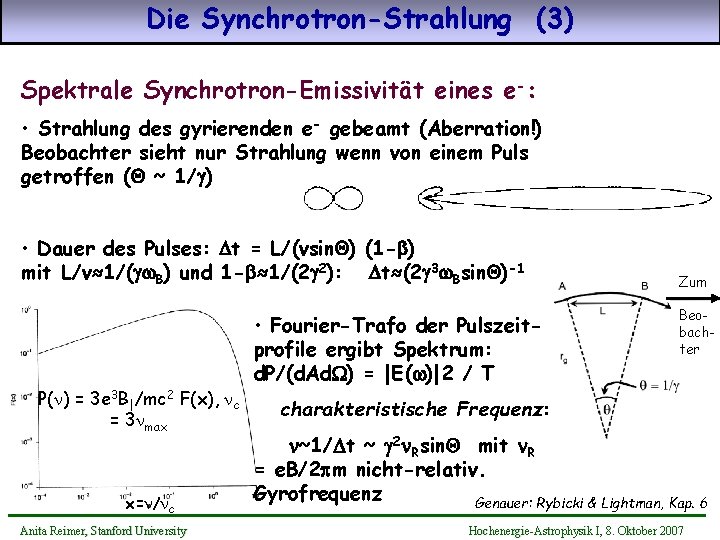 Die Synchrotron-Strahlung (3) Spektrale Synchrotron-Emissivität eines e-: • Strahlung des gyrierenden e- gebeamt (Aberration!)