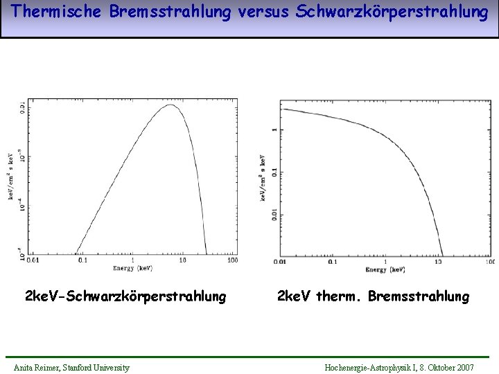 Thermische Bremsstrahlung versus Schwarzkörperstrahlung 2 ke. V-Schwarzkörperstrahlung Anita Reimer, Stanford University 2 ke. V