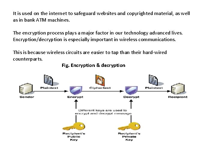 It is used on the internet to safeguard websites and copyrighted material, as well