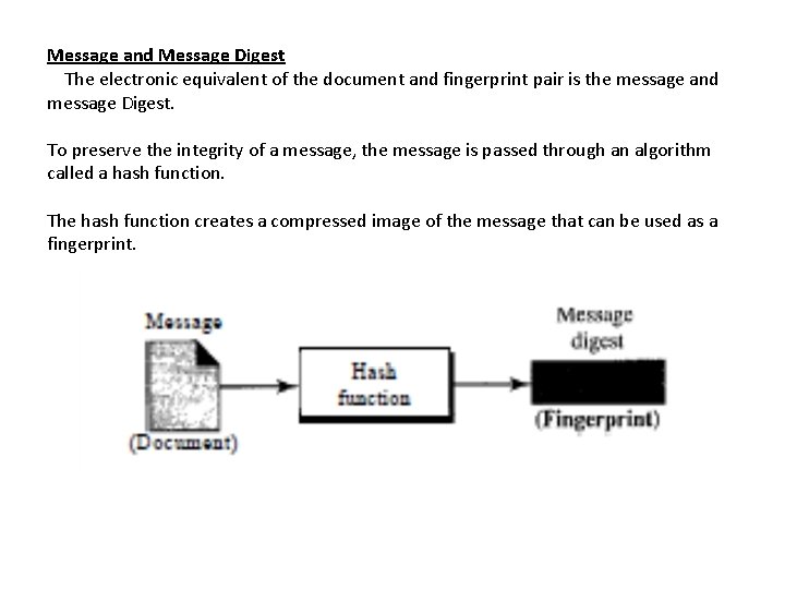 Message and Message Digest The electronic equivalent of the document and fingerprint pair is
