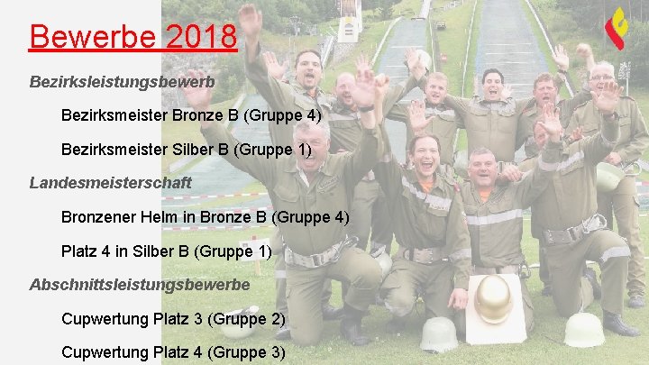 Bewerbe 2018 Bezirksleistungsbewerb Bezirksmeister Bronze B (Gruppe 4) Bezirksmeister Silber B (Gruppe 1) Landesmeisterschaft