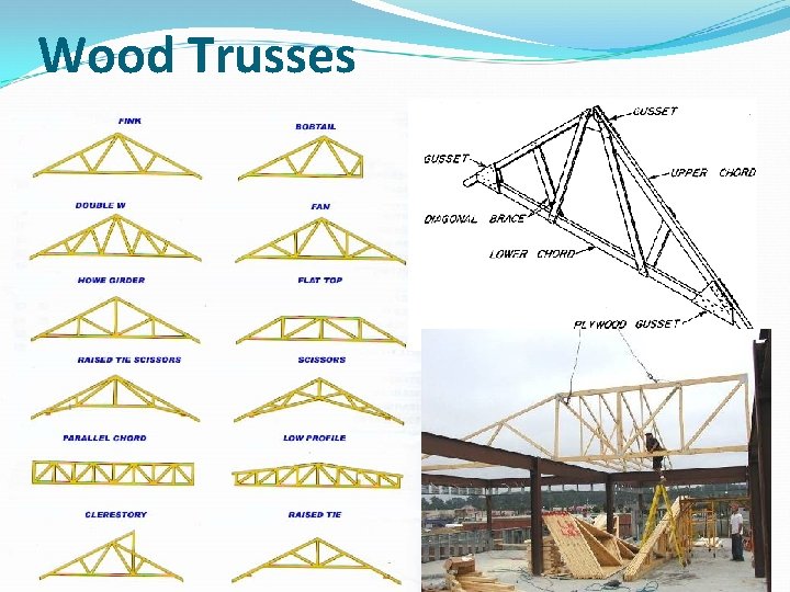 Wood Trusses 