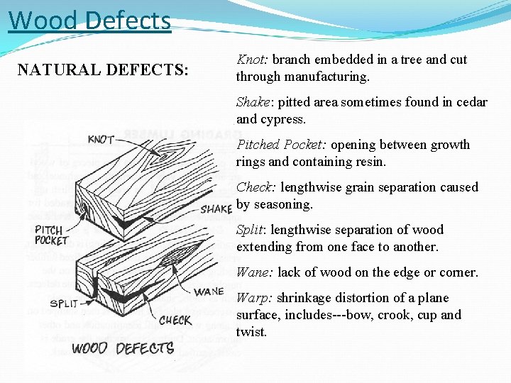 Wood Defects NATURAL DEFECTS: Knot: branch embedded in a tree and cut through manufacturing.